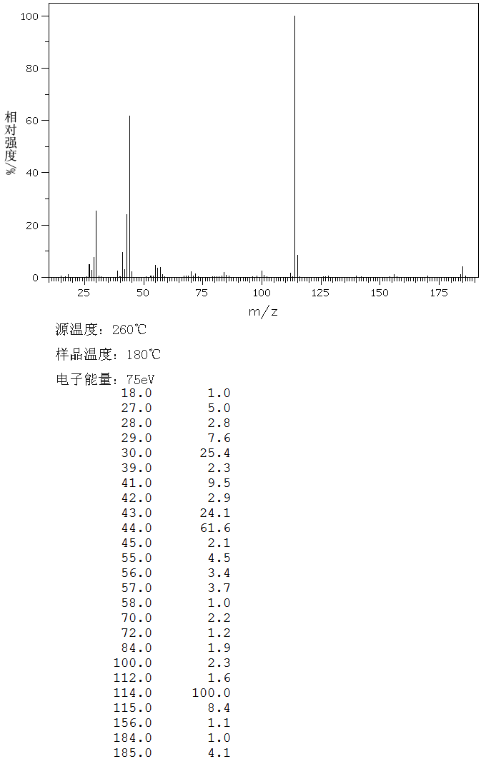DI-N-HEXYLAMINE(143-16-8) Raman
