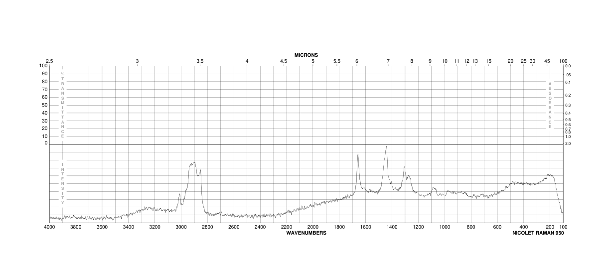 Potassium oleate(143-18-0) <sup>1</sup>H NMR