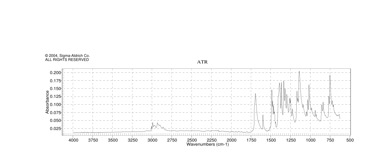 1-BOC-INDOLINE(143262-10-6)IR