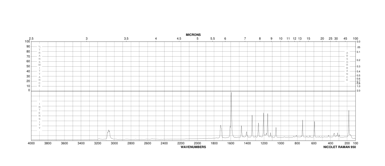 2,7-Dibromo-9H-fluoren-9-one(14348-75-5) IR1