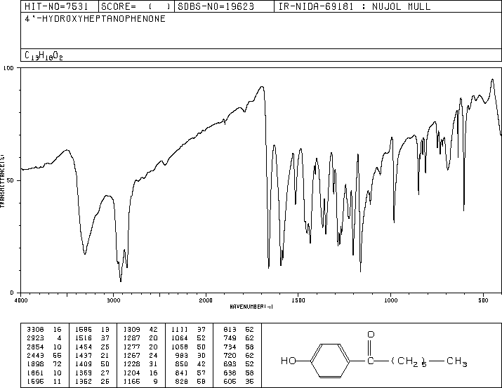 4-Hydroxyheptanophenone(14392-72-4) IR1