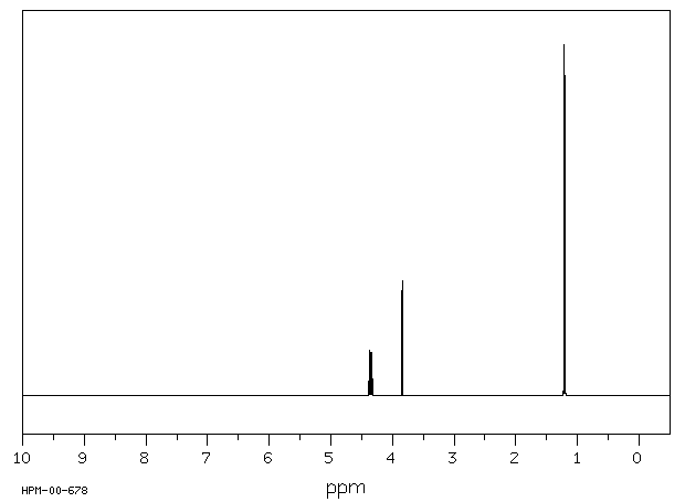 allo-DL-Threonine(144-98-9) IR1
