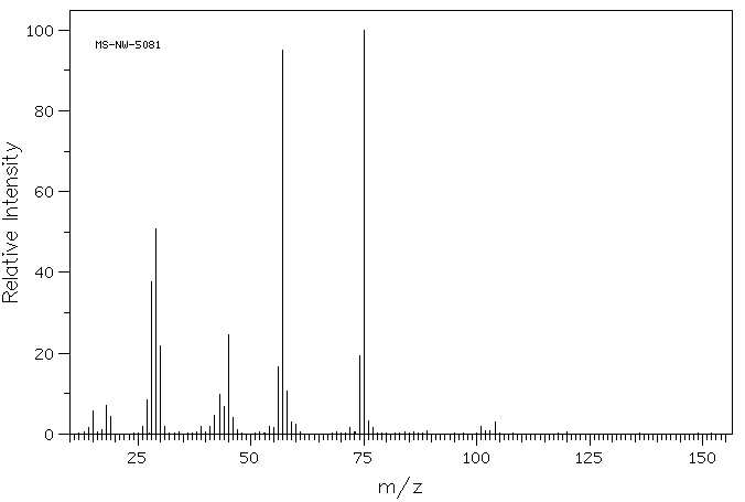 allo-DL-Threonine(144-98-9) IR1