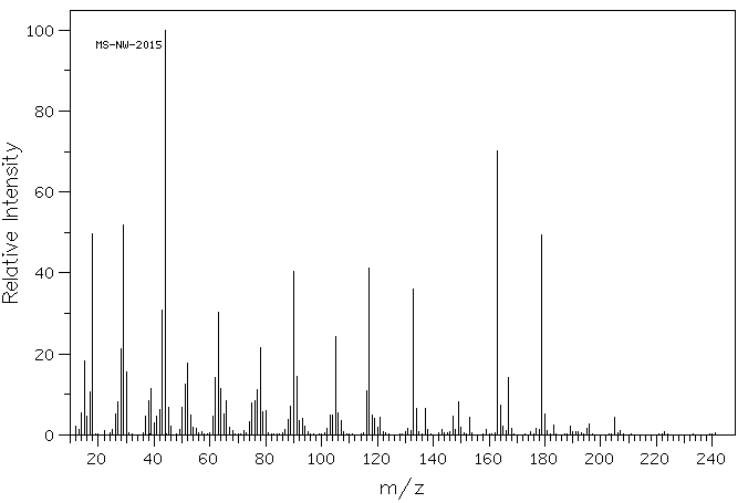 N-(2,4-DINITROPHENYL)-DL-THREONINE(14401-07-1) IR2