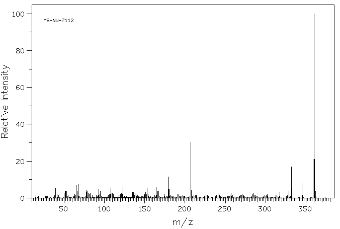 4-Hydroxy-3,5-dimethoxybenzaldehyde azine(14414-32-5) <sup>13</sup>C NMR