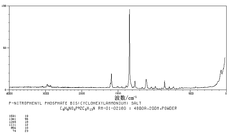 4-NITROPHENYL PHOSPHATE BIS(CYCLOHEXYL-&(14545-82-5) IR2