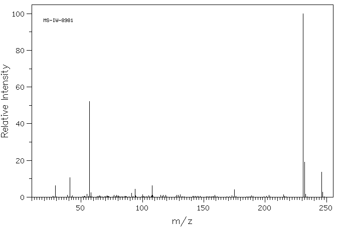 1,3,5-Tri-tert-butylbenzene(1460-02-2) Raman
