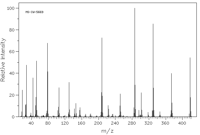 Chromium picolinate(14639-25-9) IR1