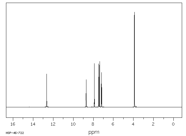 2'-IODOHIPPURIC ACID(147-58-0) <sup>1</sup>H NMR