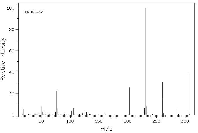 2'-IODOHIPPURIC ACID(147-58-0) <sup>1</sup>H NMR