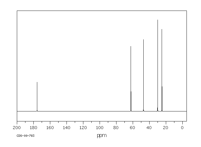 L-Proline(147-85-3) IR2