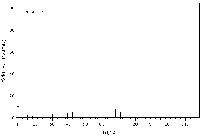 L-Proline(147-85-3) IR2