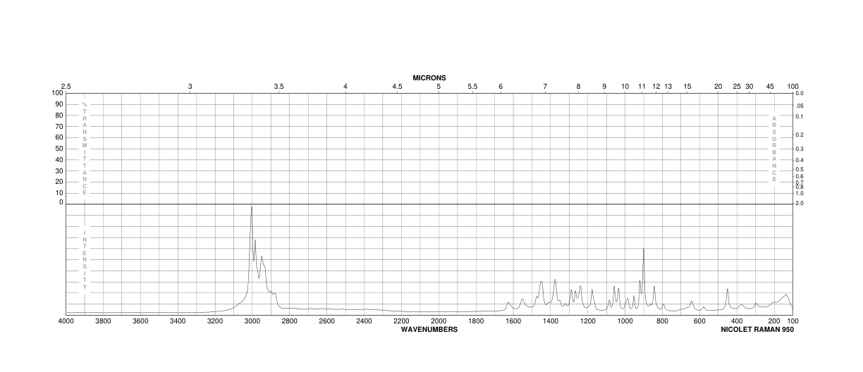 L-Proline(147-85-3) IR2