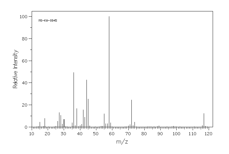3-DIMETHYLAMINOPROPIONIC ACID HYDROCHLORIDE(14788-12-6) IR2