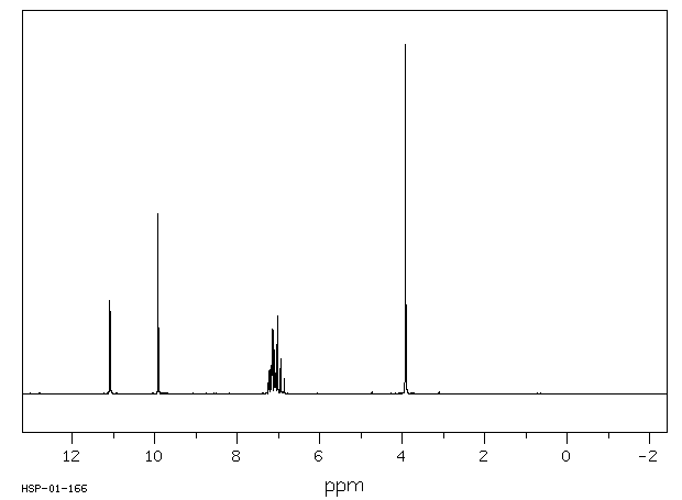 3-Methoxysalicylaldehyde(148-53-8) IR1
