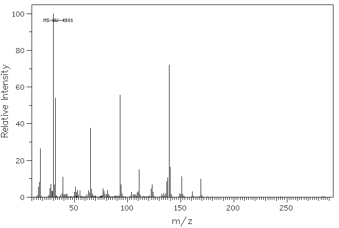 (S)-4-(2-amino-1-hydroxyethyl)pyrocatechol(149-95-1) IR1