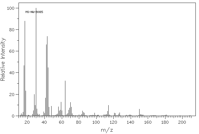 ARCAINE SULFATE(14923-17-2) IR1