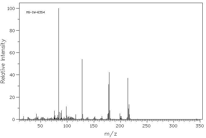 Clemastine fumarate(14976-57-9) IR2
