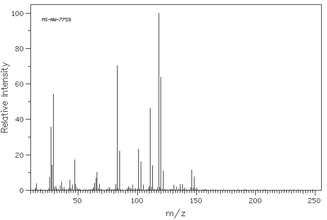 ETHYL PHOSPHORODICHLORIDITE(1498-42-6) MS