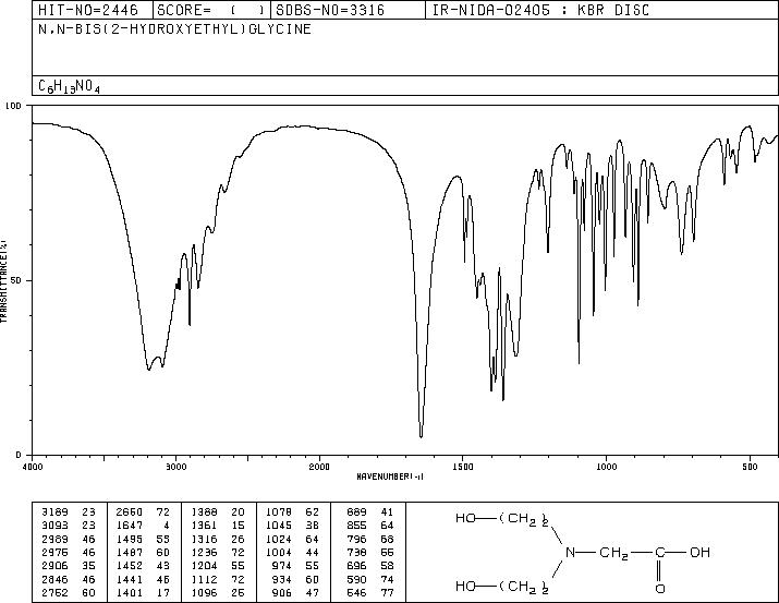 Bicine(150-25-4) MS