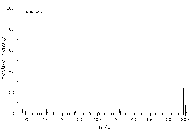 MONURON(150-68-5) Raman