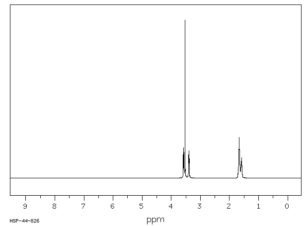 1-CYANOACETYLPIPERIDINE(15029-30-8) IR1