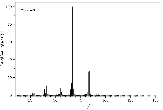 2-CYCLOPENTEN-1-YL ETHER, 98(15131-55-2) IR1