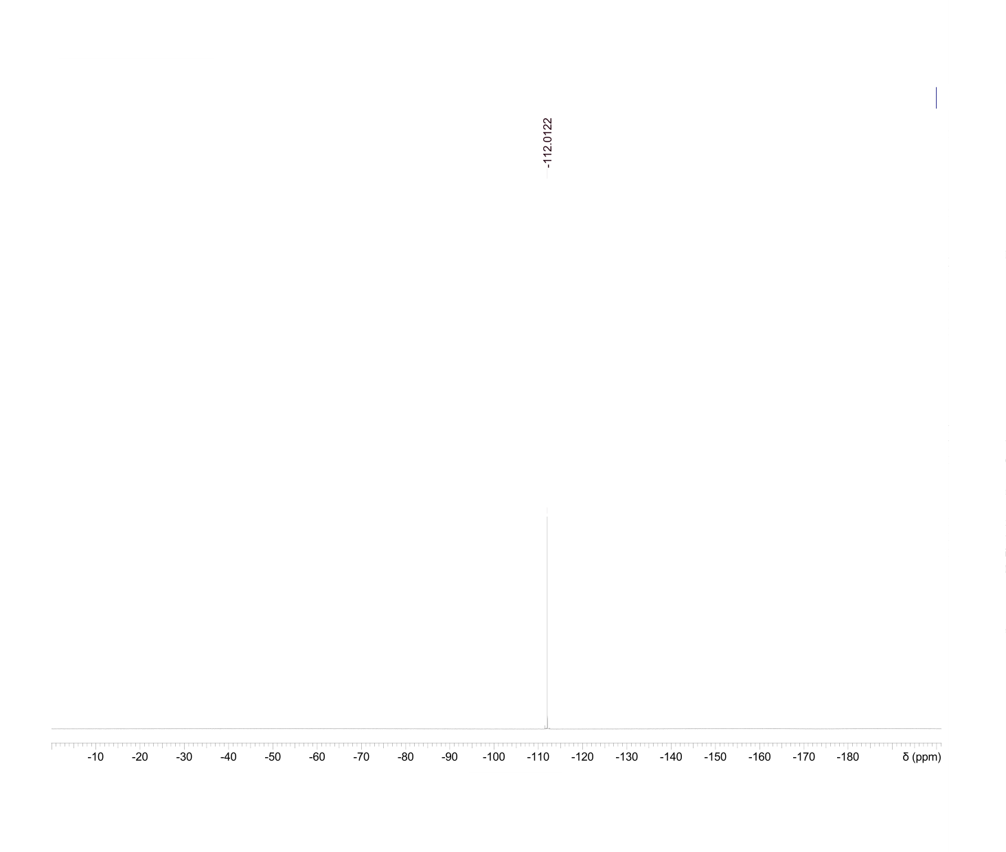 difluoro-Propanedioicacid(1514-85-8) <sup>1</sup>H NMR