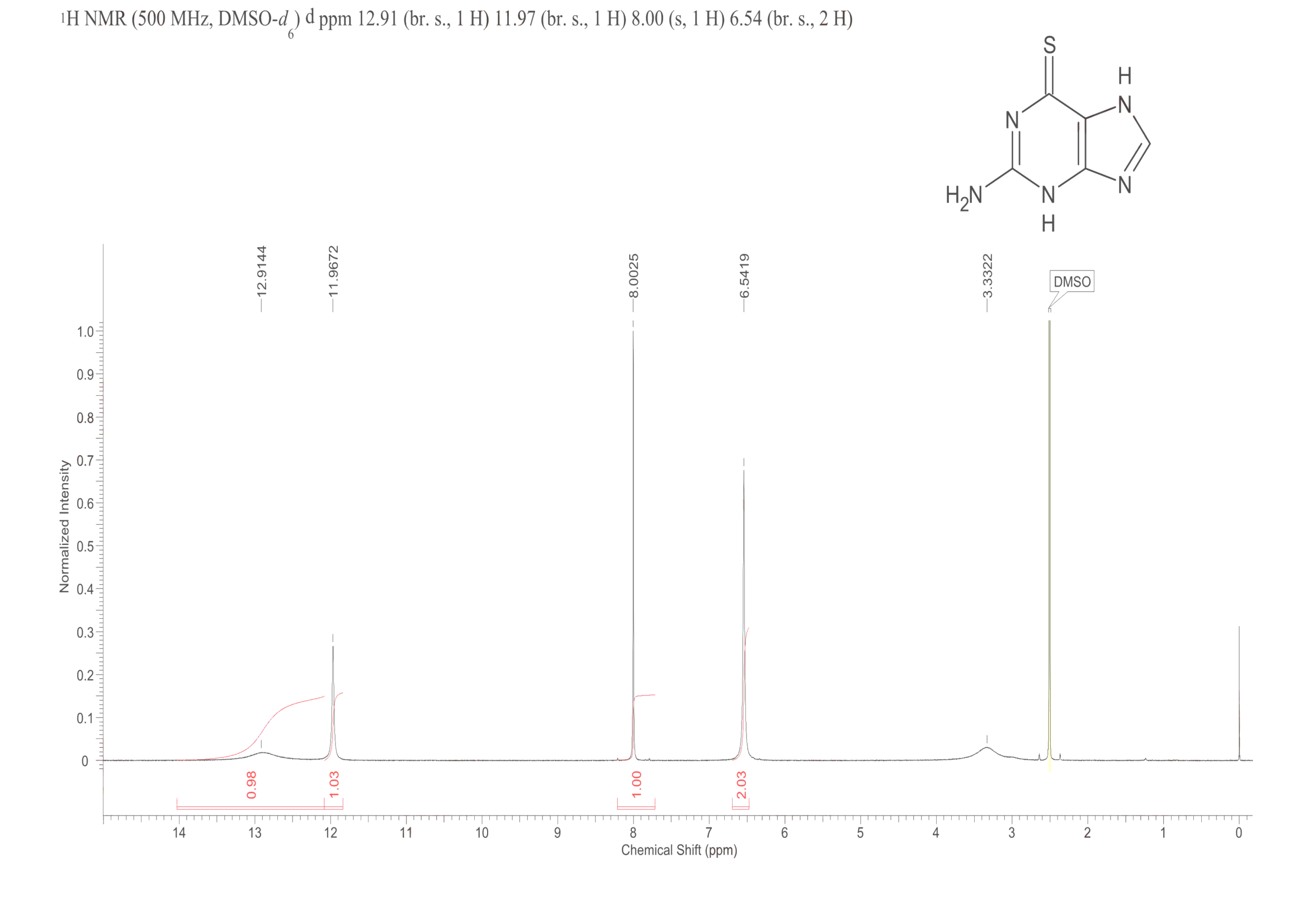 6-Thioguanine(154-42-7) IR1