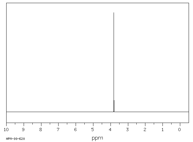 NITRILOTRIACETIC ACID DISODIUM SALT(15467-20-6) IR2