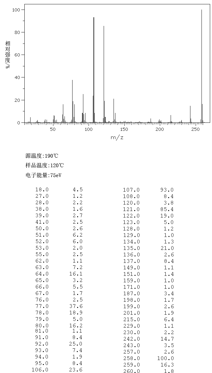 4,4'-AZOXYANISOLE(1562-94-3) <sup>13</sup>C NMR