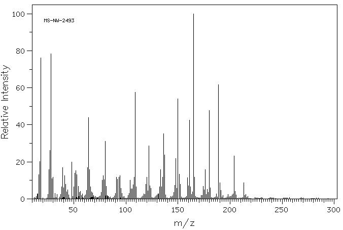 5-SULFO-4'-DIETHYLAMINO-2,2'-DIHYDROXYAZOBENZENE(1563-01-5) MS