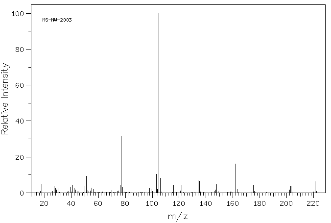 5-(BENZOYLAMINO)VALERIC ACID(15647-47-9) MS