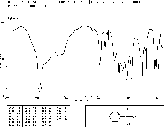 Phenylphosphonic acid(1571-33-1) IR2