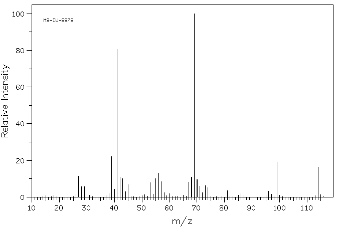 2-METHYL-4-PENTENOIC ACID(1575-74-2) <sup>1</sup>H NMR