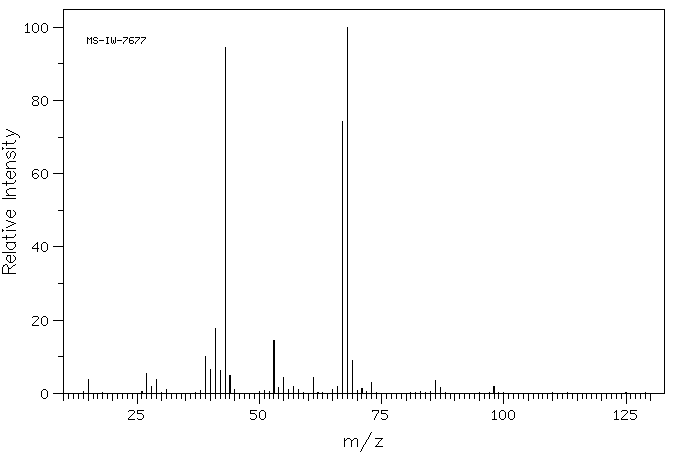 4-PENTEN-1-YL ACETATE(1576-85-8) IR1