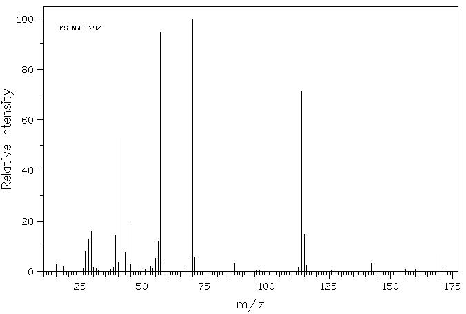 BOC-L-Proline(15761-39-4) IR1