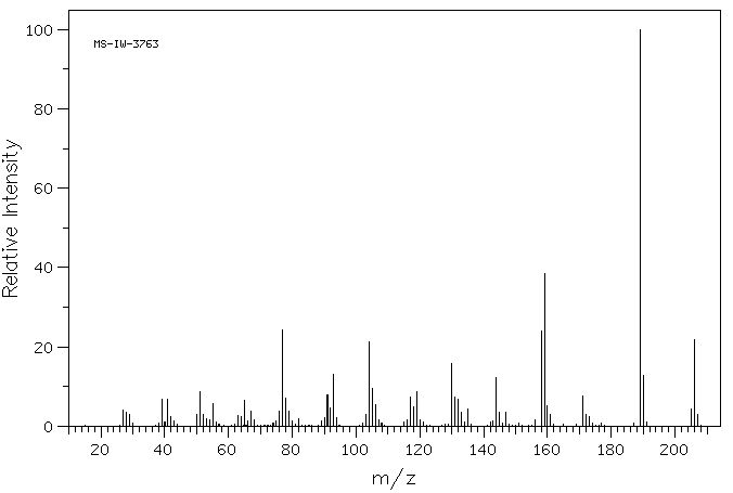 1-(2-NITROPHENYL)PIPERIDINE(15822-77-2) MS