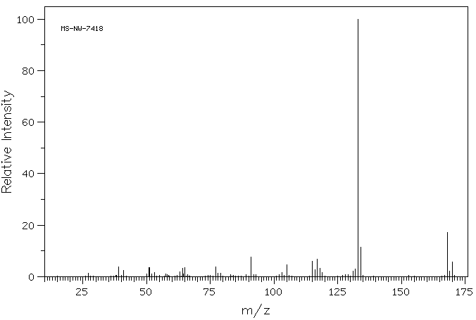 alpha-2-Chloroisodurene(1585-16-6) IR1