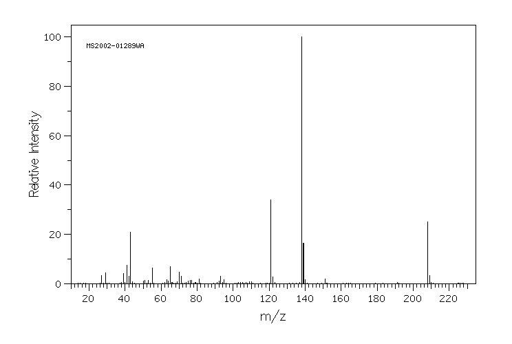 4-Pentyloxybenzoic acid (15872-41-0) IR2