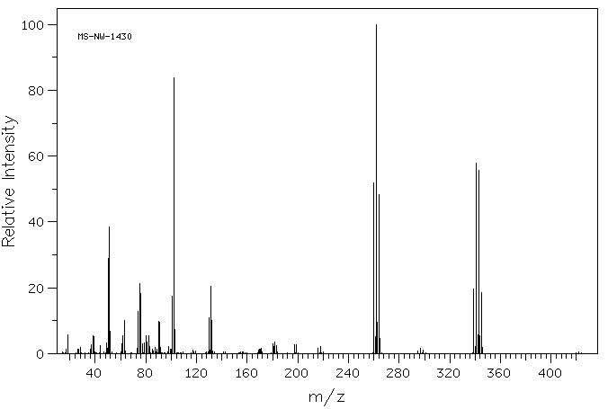 ALPHA,ALPHA,ALPHA',ALPHA'-TETRABROMO-P-XYLENE(1592-31-0) <sup>13</sup>C NMR