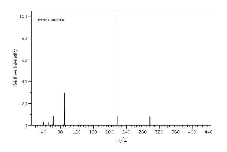 4-Iodobenzyl bromide(16004-15-2)IR