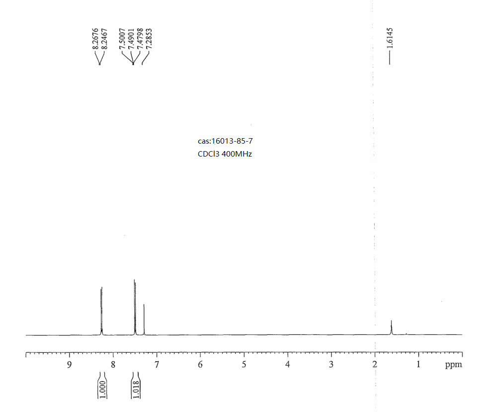 2,6-Dichloro-3-nitropyridine(16013-85-7)IR