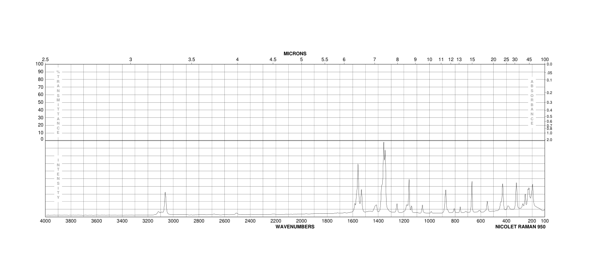 2,6-Dichloro-3-nitropyridine(16013-85-7)IR
