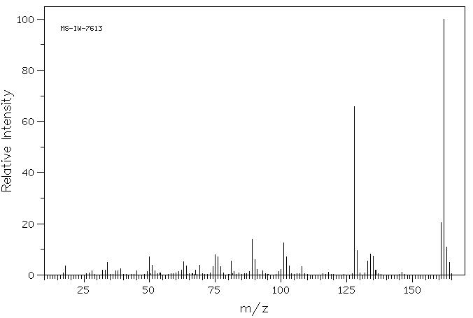 1-PHTHALAZINETHIOL(16015-46-6) <sup>1</sup>H NMR