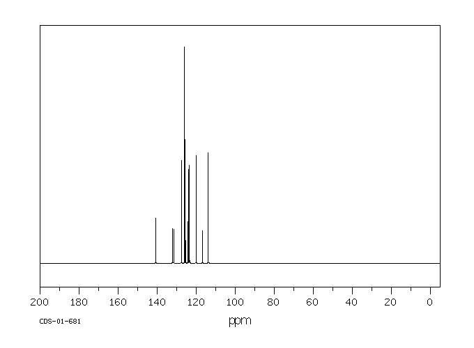 1-Aminopyrene(1606-67-3) IR2