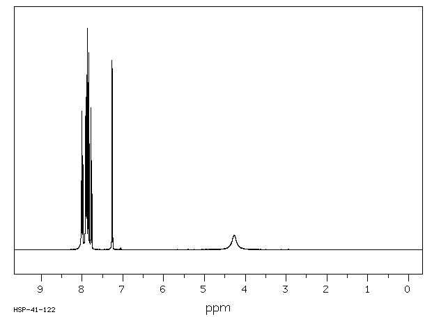 1-Aminopyrene(1606-67-3) IR2
