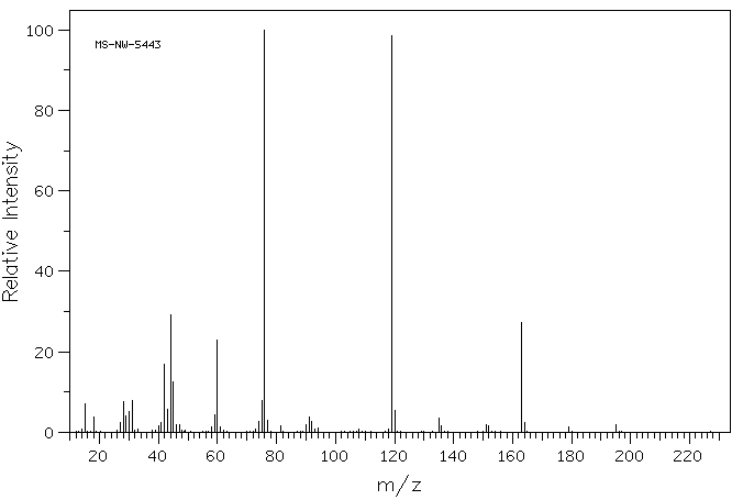 Hexamethylphosphorous triamide(1608-26-0) Raman