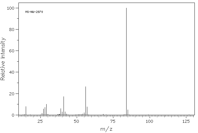 tert-Butylisocyanate(1609-86-5) Raman