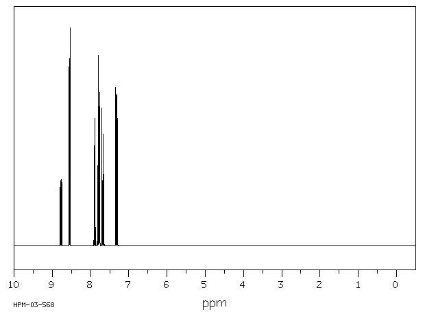 Quinoline-N-oxide(1613-37-2) <sup>1</sup>H NMR
